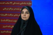 کرونا جان ۱۱۰ ایرانی را گرفت/حال ۳۷۰۸ نفر وخیم است