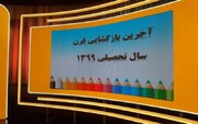 مدرسه تلویزیونی ایران افتتاح شد/ تمام دروس در سایت تلوبیون ذخیره می‌شود