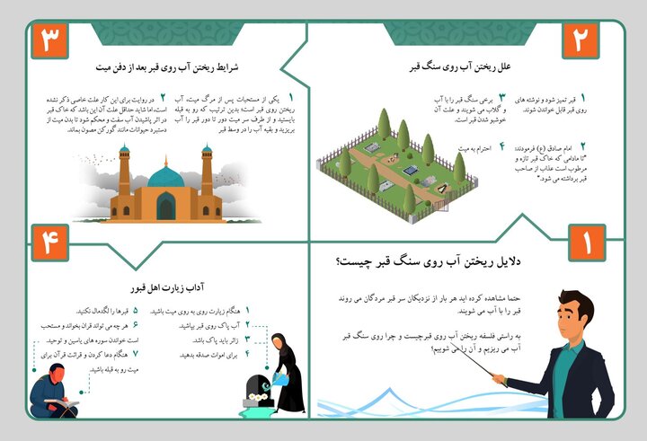 علت شستن سنگ قبر چیست؟ / آداب زیارت اهل قبور