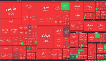 تجمع سهام‌داران بورس مقابل مجلس/ رییس سازمان بورس میان تجمع‌کنندگان رفت