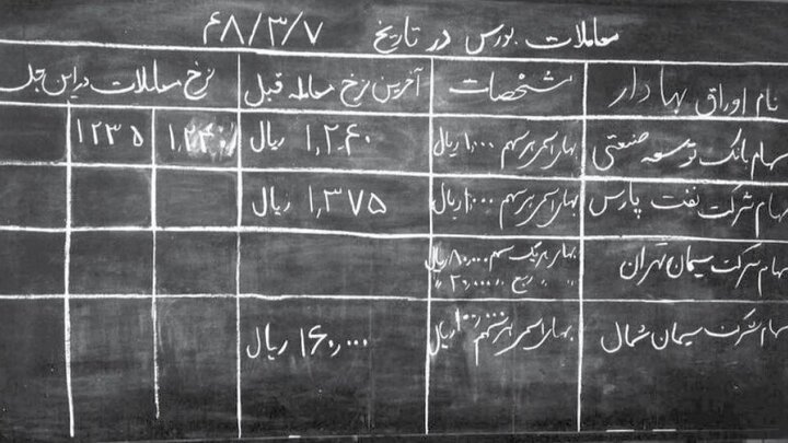تاریخچه راه‌اندازی نخستین بازار بورس در ایران/ عکسی جالب از تابلو معاملات در ۵۱ سال پیش