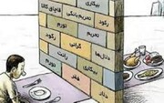 تصویری ترسناک و نگران کننده‌ از اقتصاد ایران