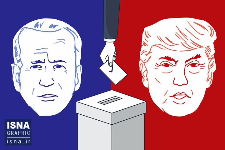 چه زمانی نتایج قطعی انتخابات آمریکا مشخص می‌شود؟
