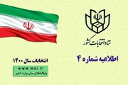 ۲۰ اسفند؛ آغاز ثبت‌نام داوطلبان انتخابات شوراهای اسلامی