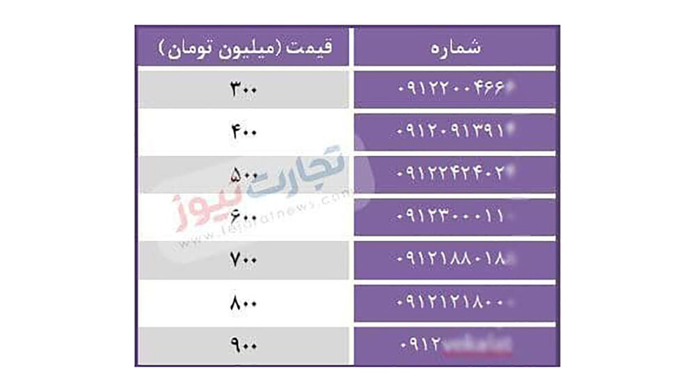 قیمت خط موبایل