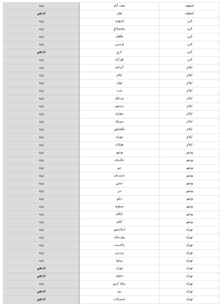 رنگ کرونایی شهرهای تهران