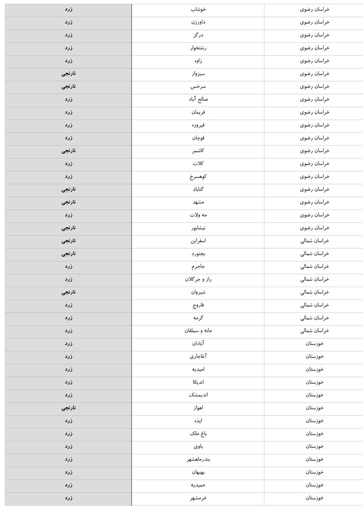 رنگ کرونایی شهرهای تهران