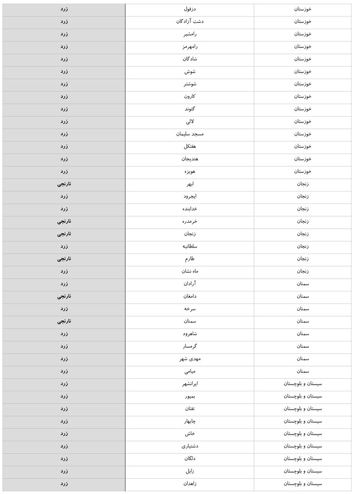 رنگ کرونایی شهرهای تهران