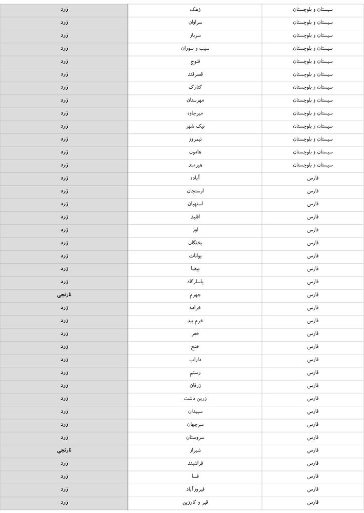 رنگ کرونایی شهرهای تهران