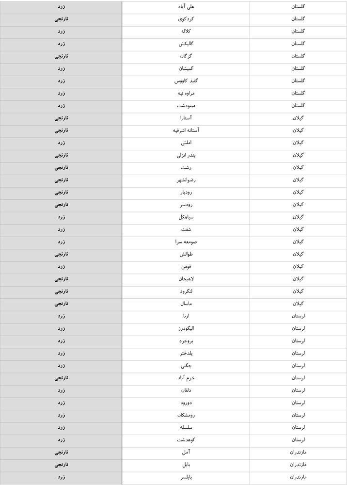 رنگ کرونایی شهرهای تهران