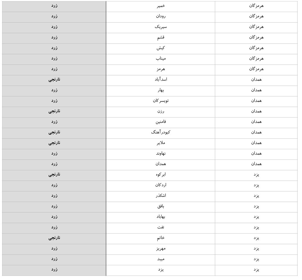 رنگ کرونایی شهرهای تهران