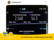 رکورد سرعت اینترنت در ایران شکسته شد؛ ۲.۵ گیگابیت بر ثانیه