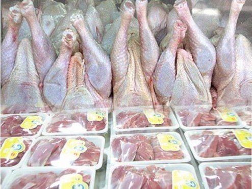 جدیدترین قیمت مرغ و گوشت قرمز در بازار