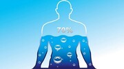 نشانه های کمبود آب در بدن