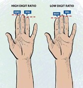 تشخیص عادات غذایی افراد از روی طول انگشتان/ عکس