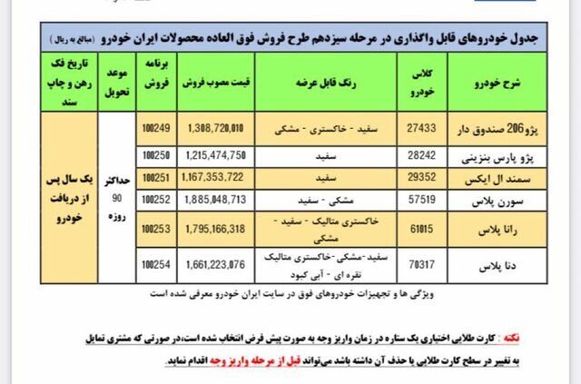فروش فوق‌العاده ایران خودرو از امروز آغاز می‌شود