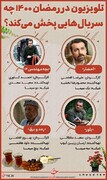 معرفی سریال‌های تلویزیون در ماه رمضان ۱۴۰۰