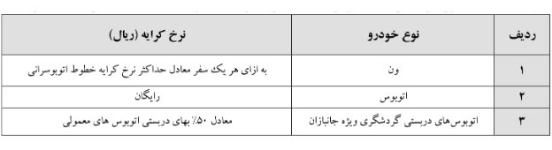 بلیت مترو، اتوبوس و کرایه تاکسی از امروز در تهران گران شدند + نرخ‌های جدید