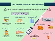 بهترین تغذیه در ایام واکسیناسیون برای مقابله با کرونا / عکس