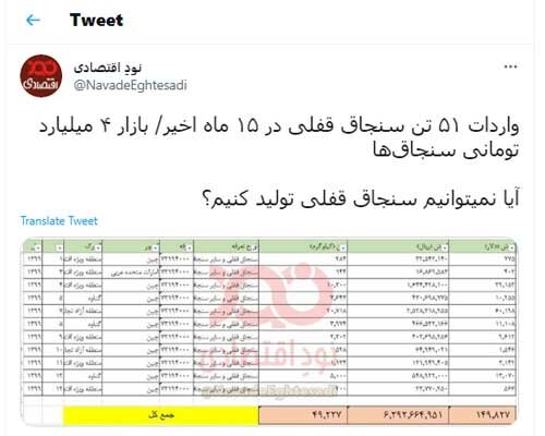 آمار واردات سنجاق قفلی به ایران! / عکس