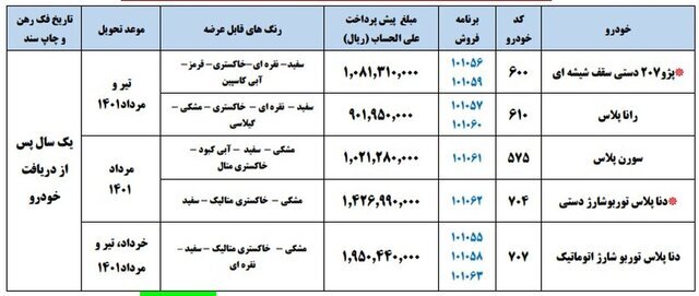 آغاز پیش‌فروش ایران خودرو ویژه عید غدیر از امروز / اسامی خودروها، مبلغ پیش‌پرداخت و زمان تحویل