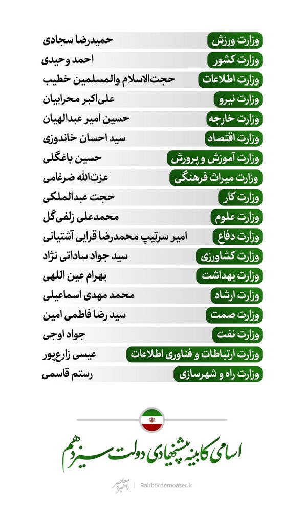 لیست وزرای پیشنهادی دولت سیزدهم / عکس