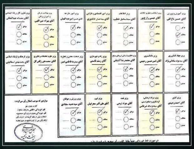 یک نماینده مجلس عکسی از برگه رای خود به وزرا را منتشر کرد 