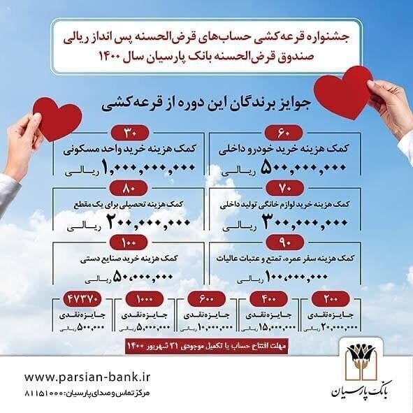 صندوق قرض الحسنه بانک پارسیان سال1400 برگزار می‌شود
