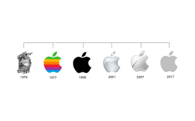با تاریخچه واقعی شرکت اپل بیشتر آشنا شوید