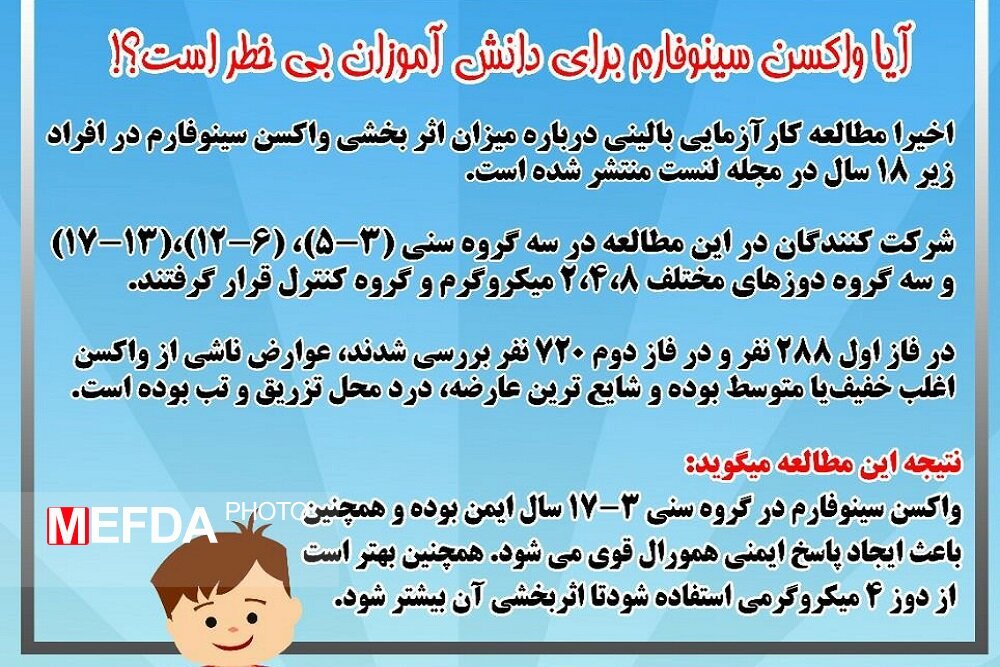 آیا واکسن سینوفارم برای دانش‌آموزان خطرناک است؟ / عکس