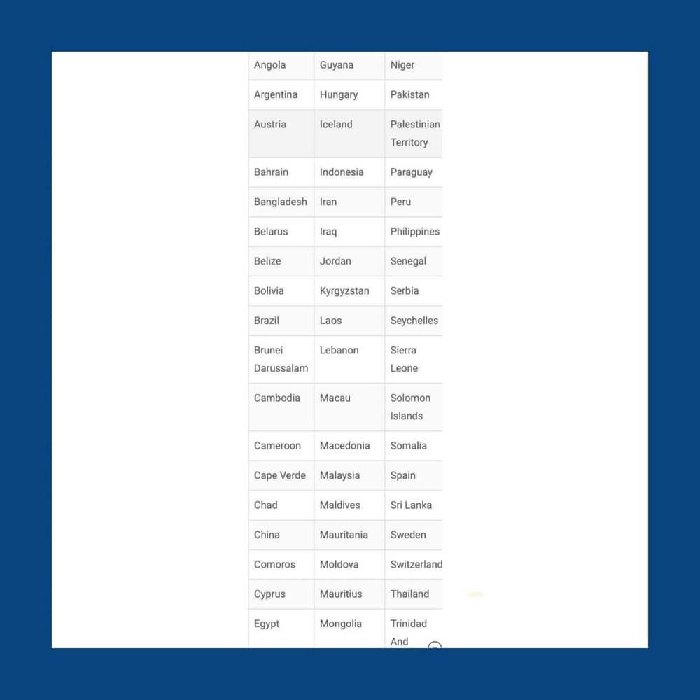 اسامی  ۷۱ کشوری که تا الان واکسن سینوفارم را قبول کردند