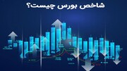 وضعیت آغاز معاملات بورس ۲۱ مهر ۱۴۰۰