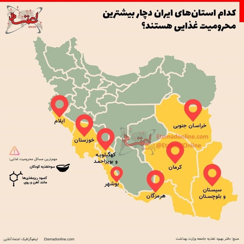 اینفوگرافیک | کدام استان‌های ایران دچار بیشترین محرومیت غذایی هستند؟