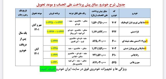 آغاز طرح پیش‌فروش ایران‌خودرو از امروز + جزئیات