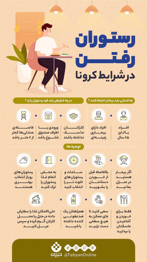 برای رفتن به رستوران در دوران کرونا چه کار کنیم؟ + توصیه ایمنی / عکس
