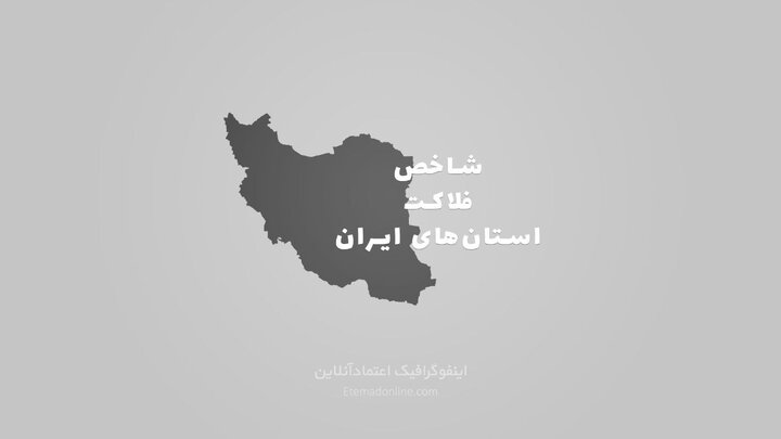 شاخص فلاکت استان‌های ایران در نیمه اول ۱۴۰۰ / اینفوگرافی