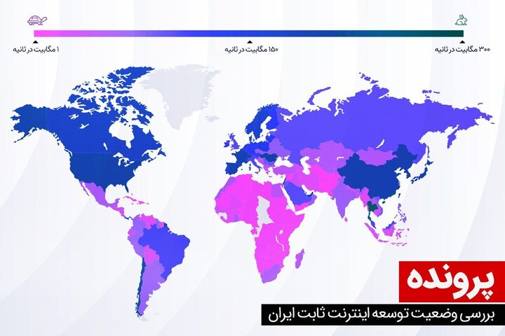مقایسه وضعیت اینترنت ثابت ایران با دنیا / عکس