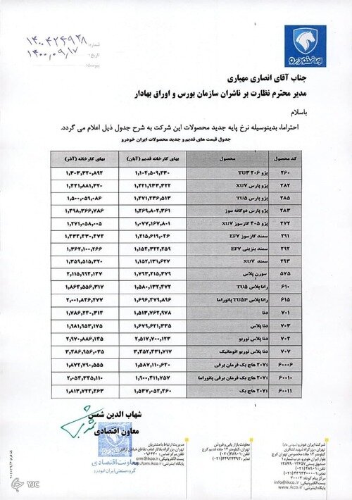 ایران خودرو مجوز افزایش نرخ گرفت