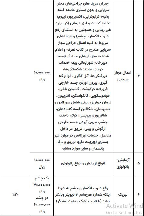 مهلت ثبت نام بیمه تکمیلی تا پایان بهمن ماه