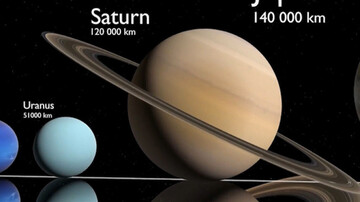 مقایسه اندازه سیارات مختلف در آسمان / فیلم