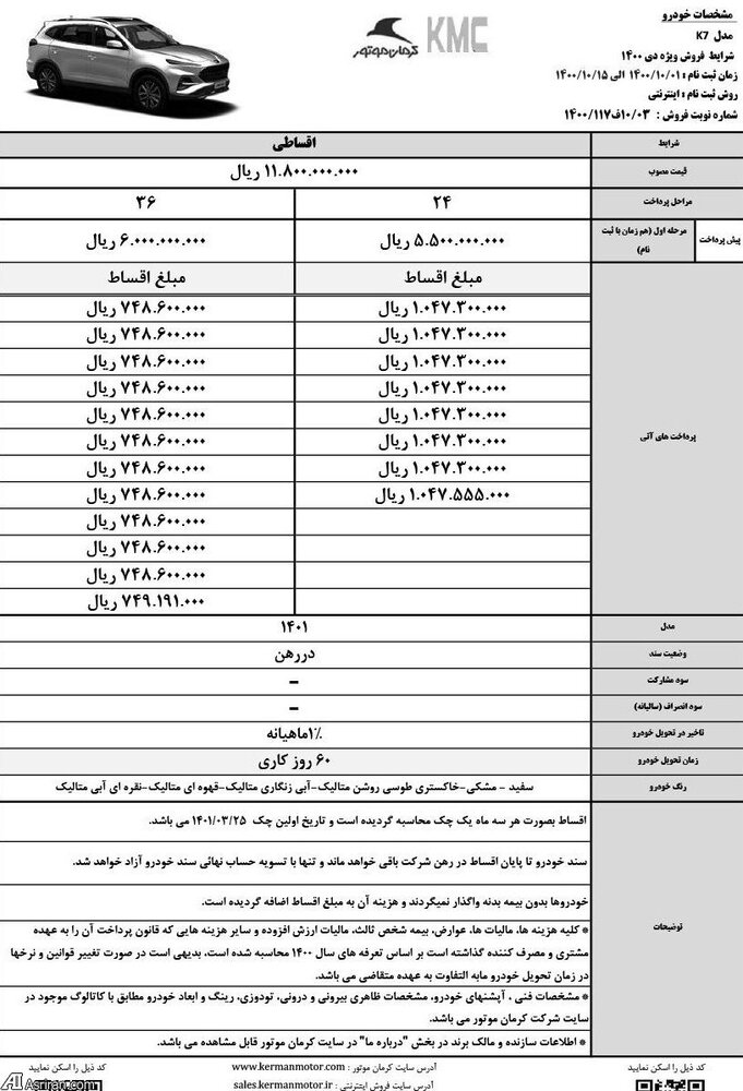 آغاز فروش اقساطی تمامی محصولات کرمان موتور/ از جک S5 جدید تا KMC 7 (+جدول فروش اقساطی)