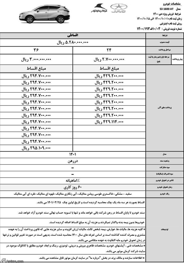 آغاز فروش اقساطی تمامی محصولات کرمان موتور/ از جک S5 جدید تا KMC 7 (+جدول فروش اقساطی)