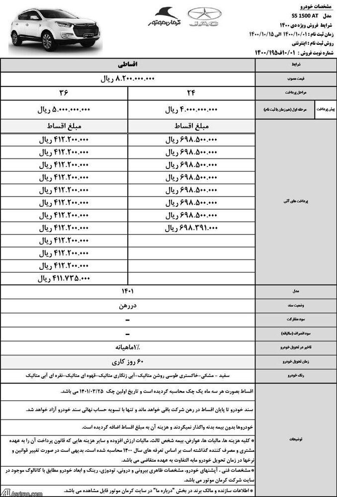 آغاز فروش اقساطی تمامی محصولات کرمان موتور/ از جک S5 جدید تا KMC 7 (+جدول فروش اقساطی)