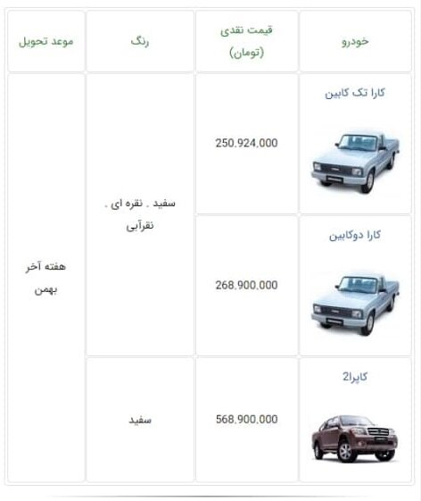 آغاز فروش نقدی محصولات بهمن موتور