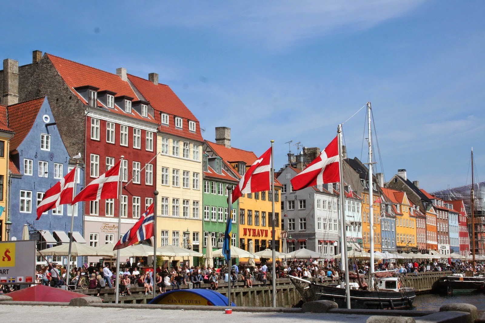 میزان درآمد در دانمارک و سوئد
