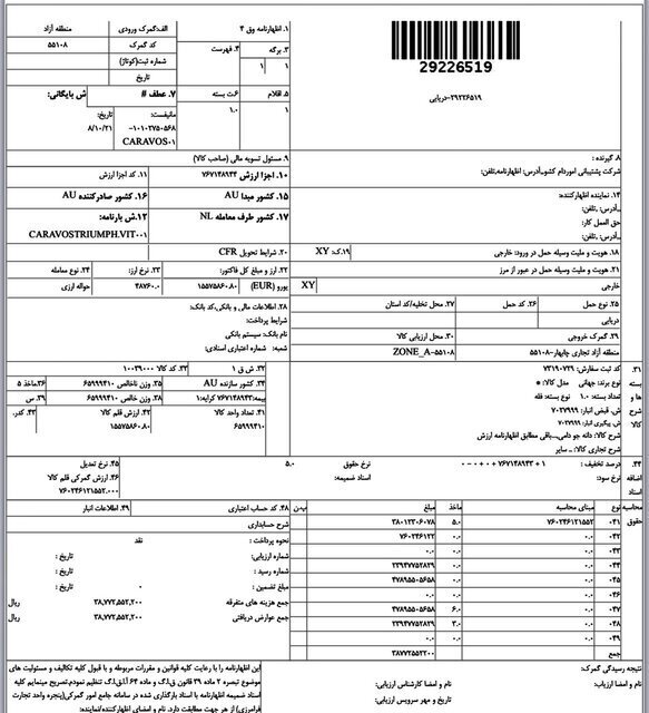 گزارش مستند از ماجرای جوهای جوانهزده در بندر چابهار | کوتاهی از سوی کدام ارگان است؟