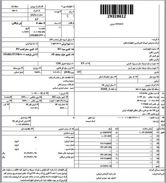 گزارش مستند از ماجرای جوهای جوانهزده در بندر چابهار | کوتاهی از سوی کدام ارگان است؟