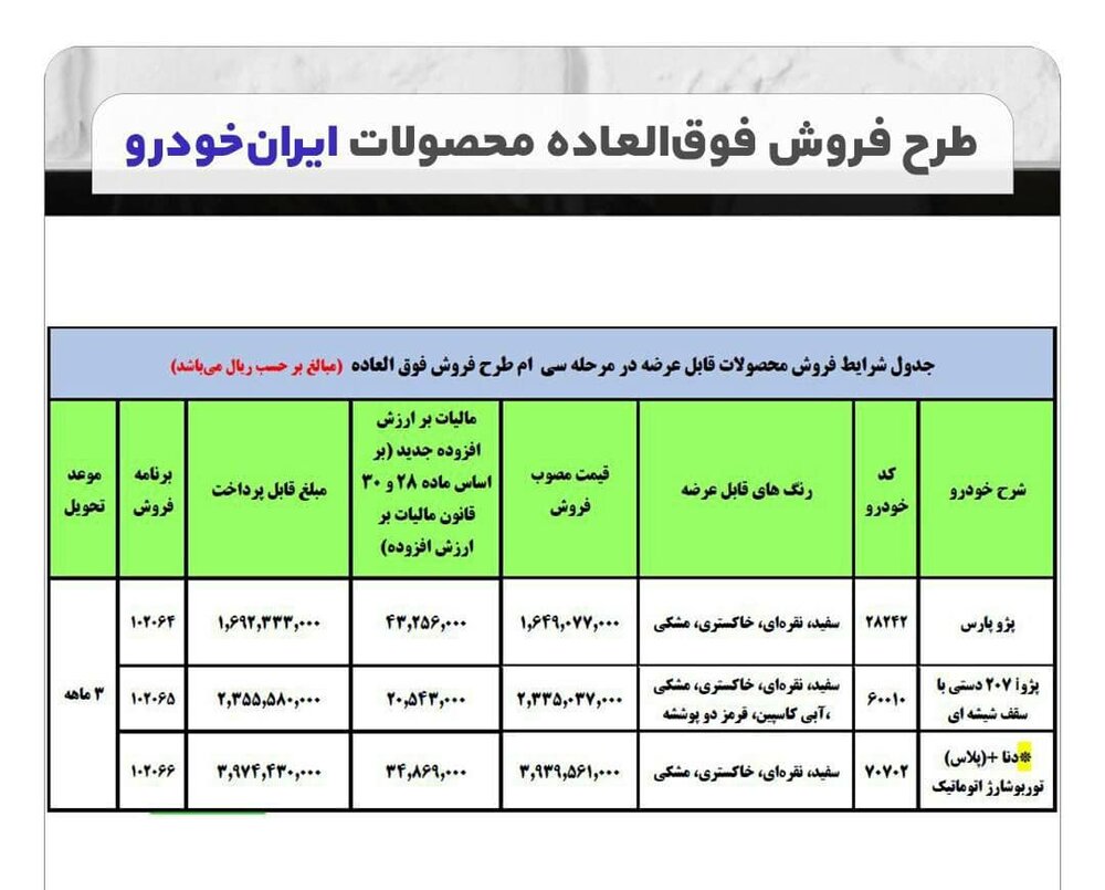 شرایط فروش فوق العاده سه محصول ایران خودرو از سه شنبه ۵ بهمن ۱۴۰۰ + قیمت زمان تحویل