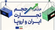 افزایش حجم تجارت ایران و اروپا / عکس