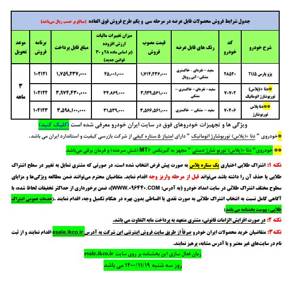 توزیع یارانه ایران خودرو آغاز شد / این خودرو را ۱۶۰ میلیون تومان ارزان‌تر از بازار بخرید! + جدول